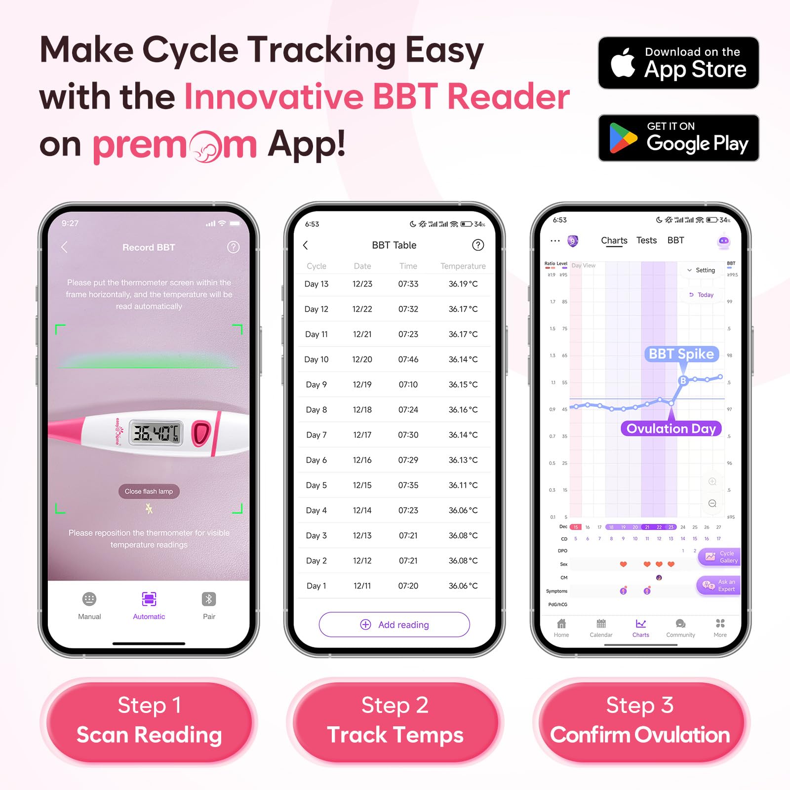 Easy@Home Termometr podstawowy do kontroli cyklu, termometr do pomiaru płodności i owulacji, z inteligentną aplikacją Premom