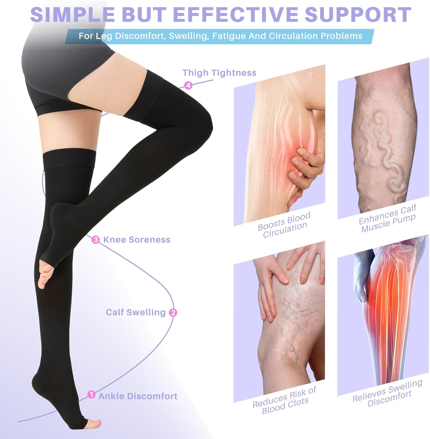20-30 mmHg Thigh High Compression Stockings for Women, Open Toe with Stay-Up Dot-Top - Relief for Varicose Veins, DVT, Swelling, Pregnancy & Travel, Black, Large - Image 6