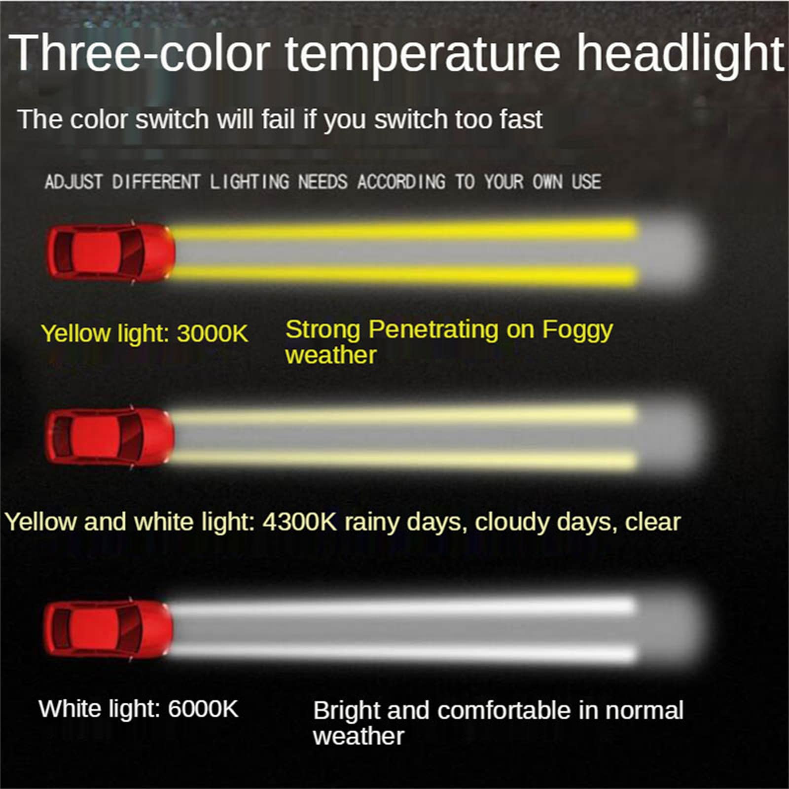 2 Uds Bombillas LED Para Faros Delanteros, Led 3 Colores 20000LM 75W Kit De Conversión De Faros LED Para Coche IP68 A Prueba De Agua,H4