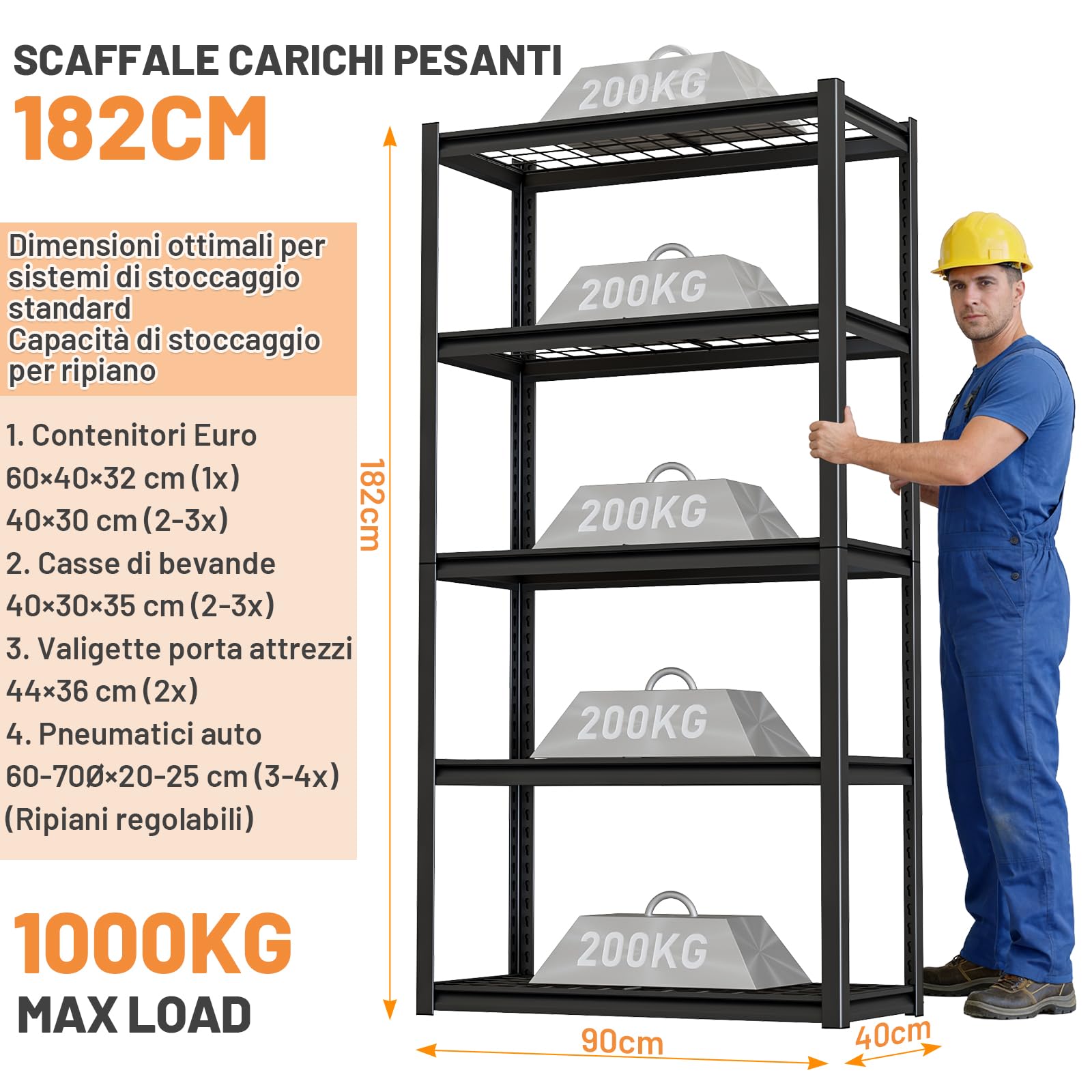 Himimi Scaffale per Carichi Pesanti in Metallo 90x40x182 cm, Portata 1000kg, Scaffalatura a 5 Ripiani a Griglia Regolabili, Scaffale ad Incastro per Garage Cantina Magazzino Officina Cucina, Nero