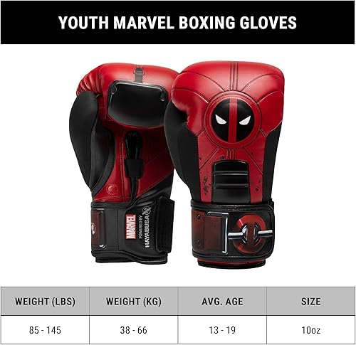 Miniatura 7 de Hayabusa Marvel Hero Elite - Guantes de boxeo para hombres y mujeres deadpool,Hulk,Wolverine,Batroc,Pantera negra,Viuda negra,Captain