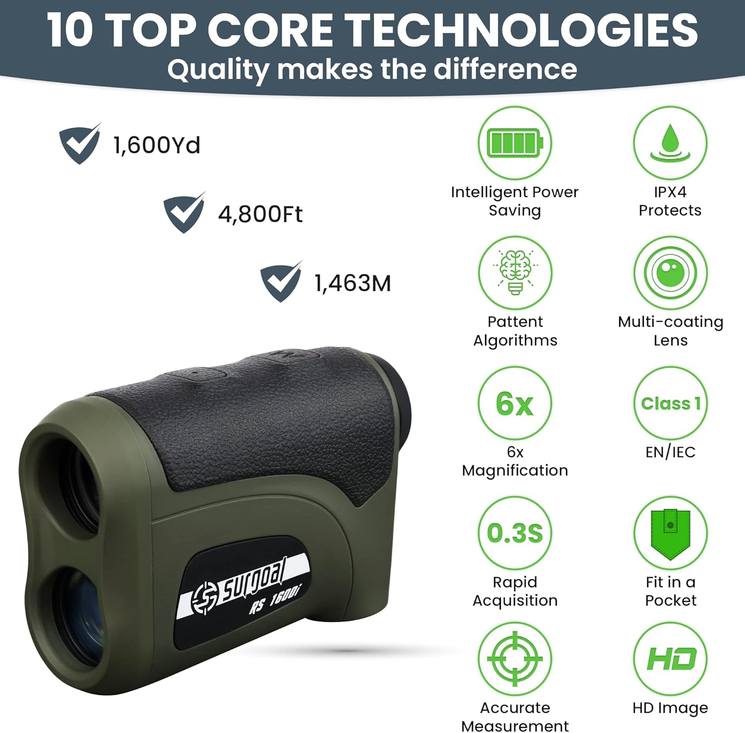 Surgoal HD Golf and Hunting Rangefinder 1600 Yard Long Distance Laser Range Finder_All Purposes