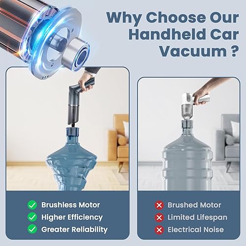 Miniatura 6 de Aspiradora inalámbrica para automóvil, aspiradora de mano portátil con mango ajustable de 90, 120 W15000 Pa recargable mini polvo para automóviles,