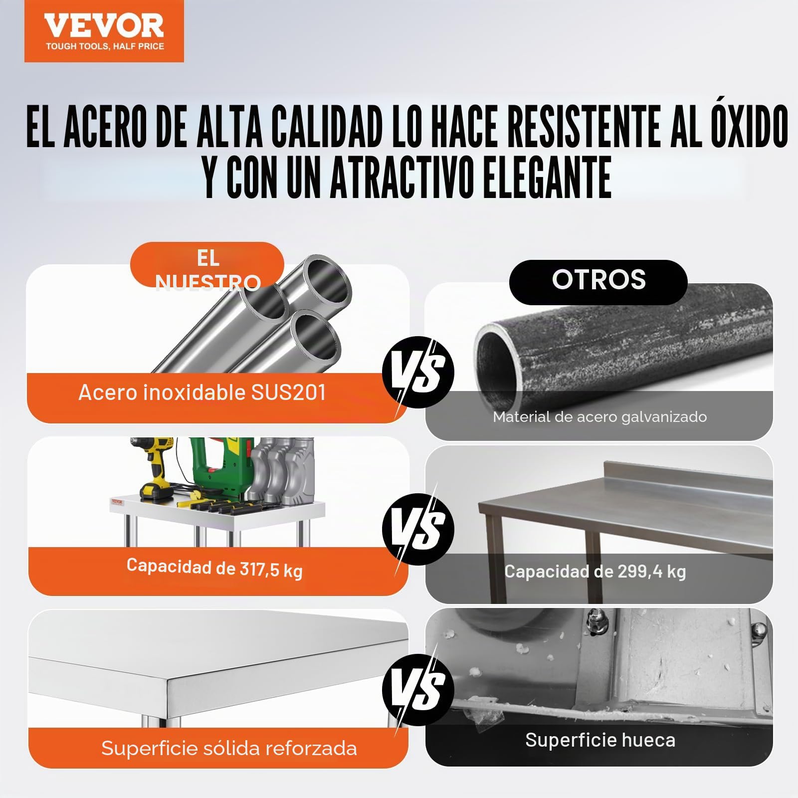 VEVOR Mesa de Preparación de Comida de Acero Inoxidable 61x45,7x86,4cm Tabla de Cocina Profesional Capacidad de Carga 100 kg Tabla de Trabajo de Cocina Catering Ajustable para Restaurante Escuela