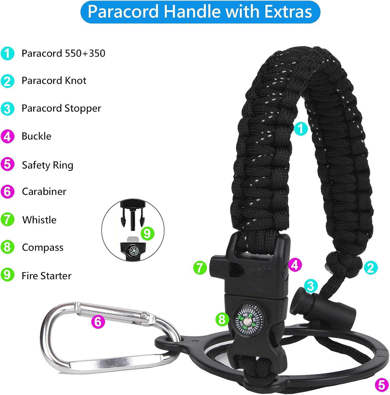 Wongeto Paracord Handle- Survival Strap Cord with Safety Ring and Carabiner - Compatible with Hydro Flask Wide Mouth Water Bottles 12oz - 64 oz Sport Water Bottle Strap Carrier