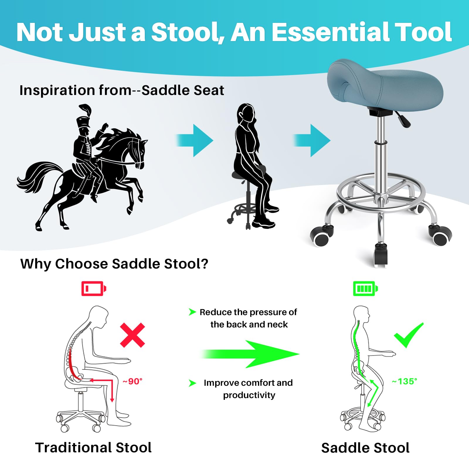 YEEZEE Ergonomic Rolling Saddle Stool with Adjustable Height and Footrest
