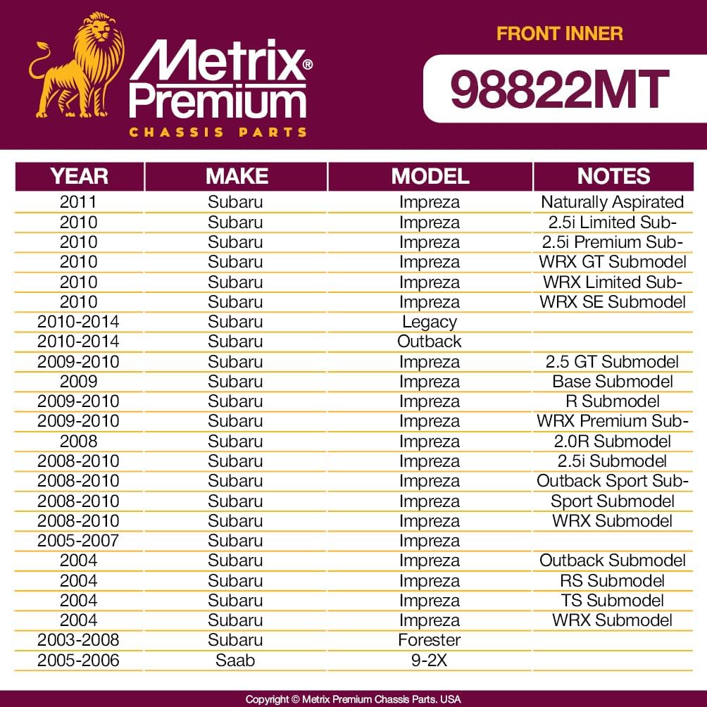 Metrix Premium Chassis Parts - 2 PC Front Inner Tie Rod End Kit Fits 10-14 Subaru Legacy, 10-14 Outback, 04-11 Impreza, 03-08 Forester, 2005-2006 Saab 9-2X, Replacement EV800049, Made in Europe