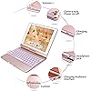 Product Photo 5