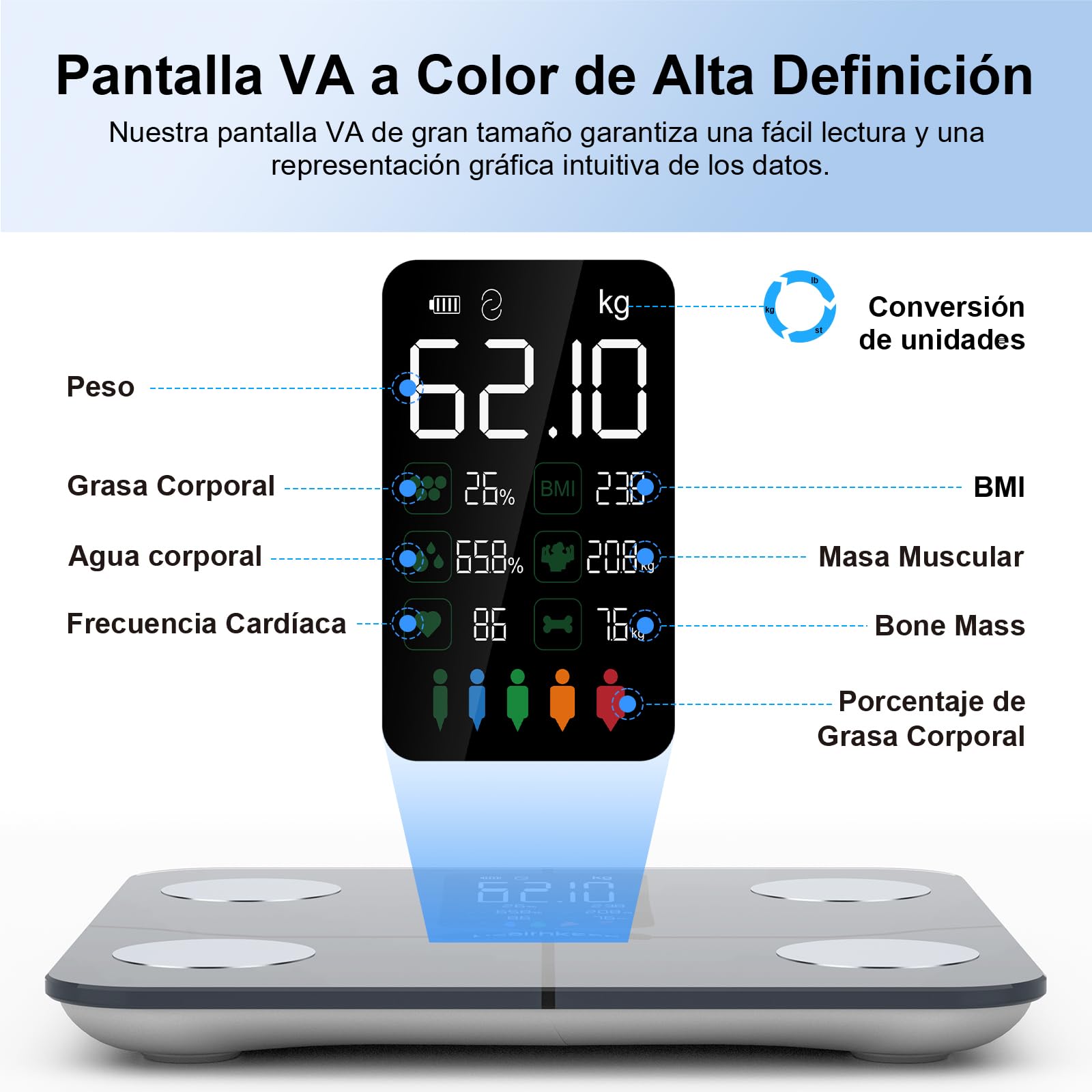 Báscula Grasa Corporal Báscula de Baño Digital, Balanza Bluetooth Inteligente con Análisis (pantalla grande)