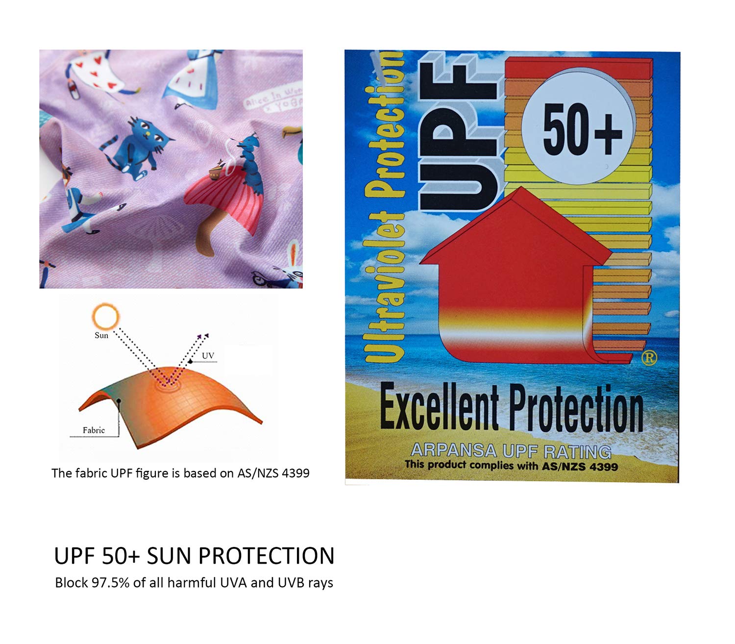 BONVERANO Maillot de Bain bébé garçon Une pièce à Manches Courtes Protection UV 50+ Maillots de Bain avec