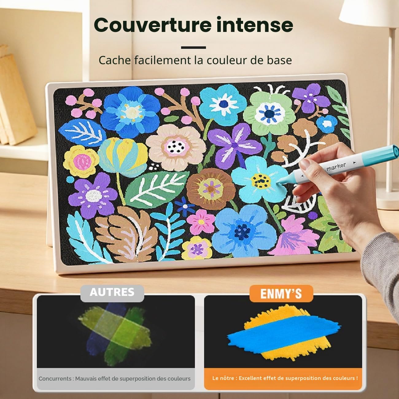 ENMY 80 couleurs Plumone acrylique double pointe, marqueurs créatifs de peinture acrylique, feutre acryliques à base d'eau, pointe pinceau, pour bois, pierre, toile, verre, tissu