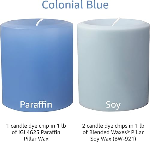 Miniatura 9 de Tinte de velas Orchid para fabricación de velas, fabricado en los Estados Unidos, fácil de usar, altamente concentrado, suministros para fabricación