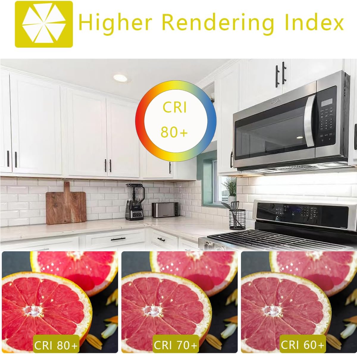 6W LED GU10 Range Hood Light Bulbs,LED Stove Appliance Light Bulb, Replaces 50W Halogen Light Bulb, Dimmable 550LM, 5000K, for Kitchen Appliances, Track Lighting, Waterproof IP65, 2 Packs