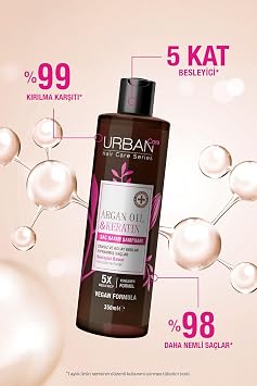 Urban Care Argan Oil & Keratin Besleyici Ve Kırılma Karşıtı Saç Bakım Şampuan Krem 2'Li Set-Uv Koruma