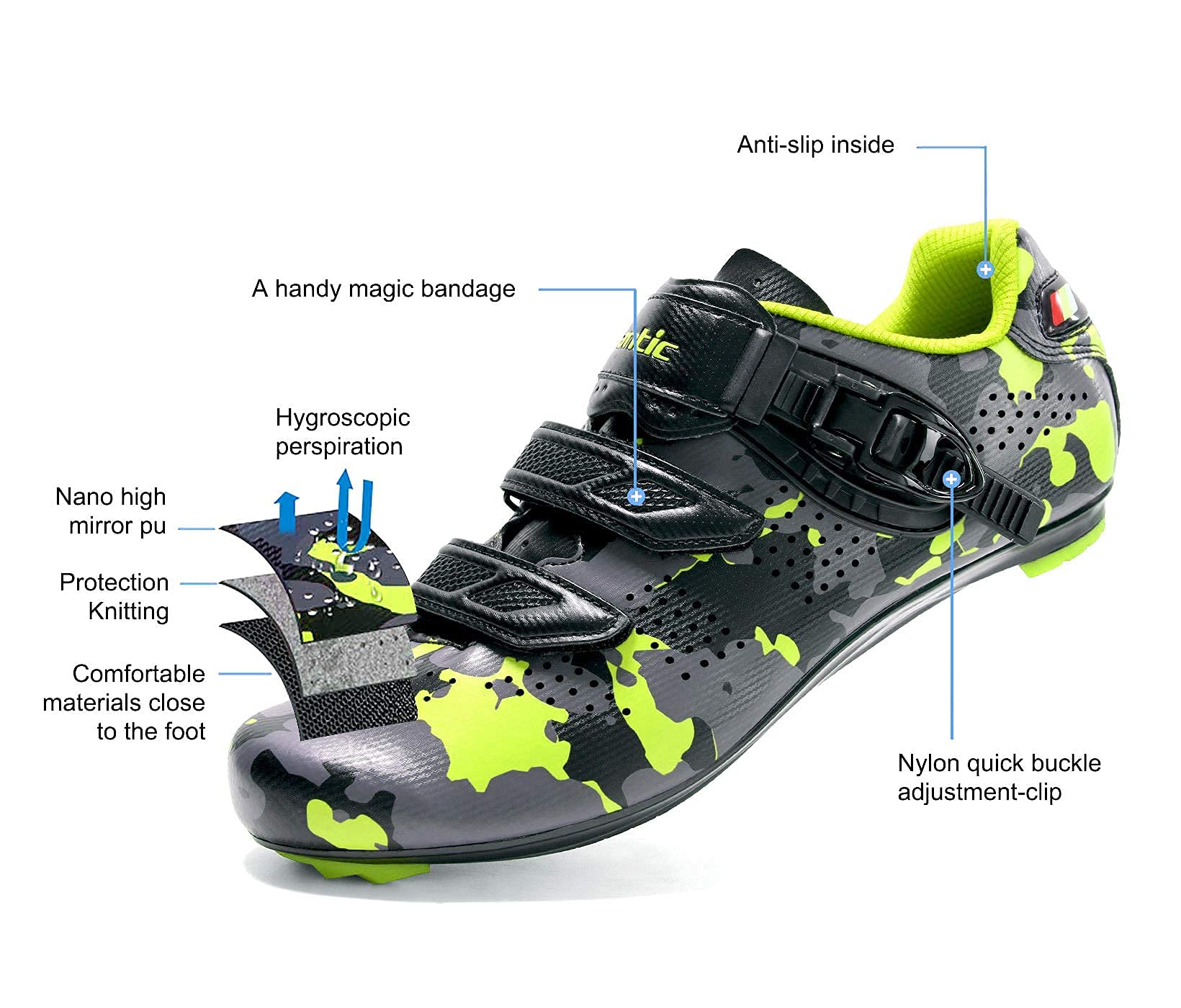 What Is The Difference Between Indoor And Outdoor Cycling Shoes At what-is-the-difference-between-indoor-and-outdoor-cycling-shoes-at
