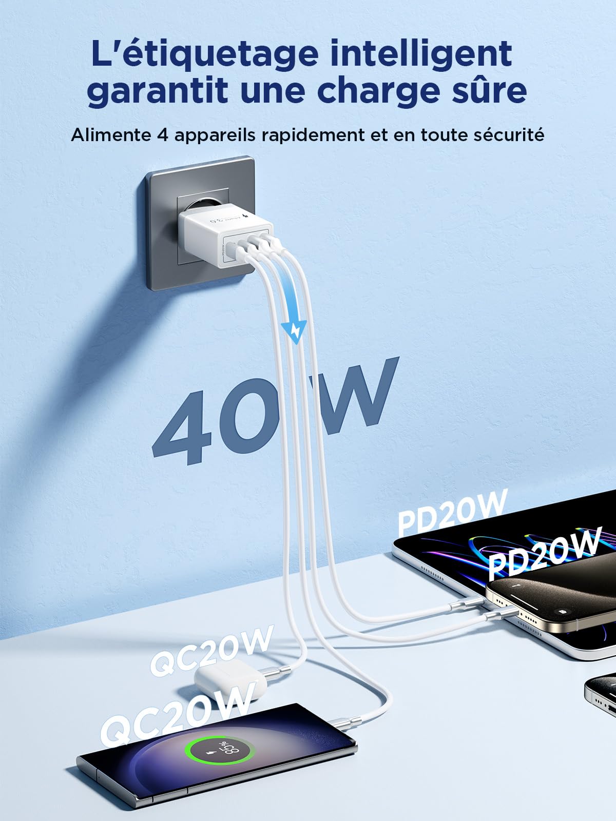 Aioneus Chargeur USB C, 40W 4 Port Prise USBC Chargeur Rapide iPhone, Multi Secteur PD+QC 3.1A Type C Adaptateur pour iPhone 17 16 15 14 13 12 11 Pro Max X XS XR 8 7 Plus Mini SE, iPad,Samsung Galaxy