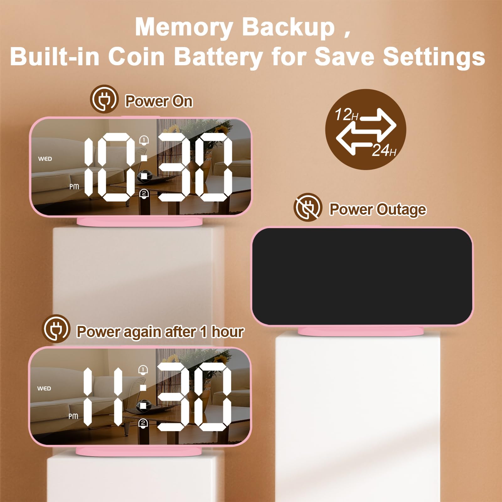 ALANAS Reloj despertador digital, alarmas duales con repetición, ajuste de brillo, 2 puertos de carga USB para teléfono celular, 12/24 horas, reloj despertador enchufable con batería de respaldo