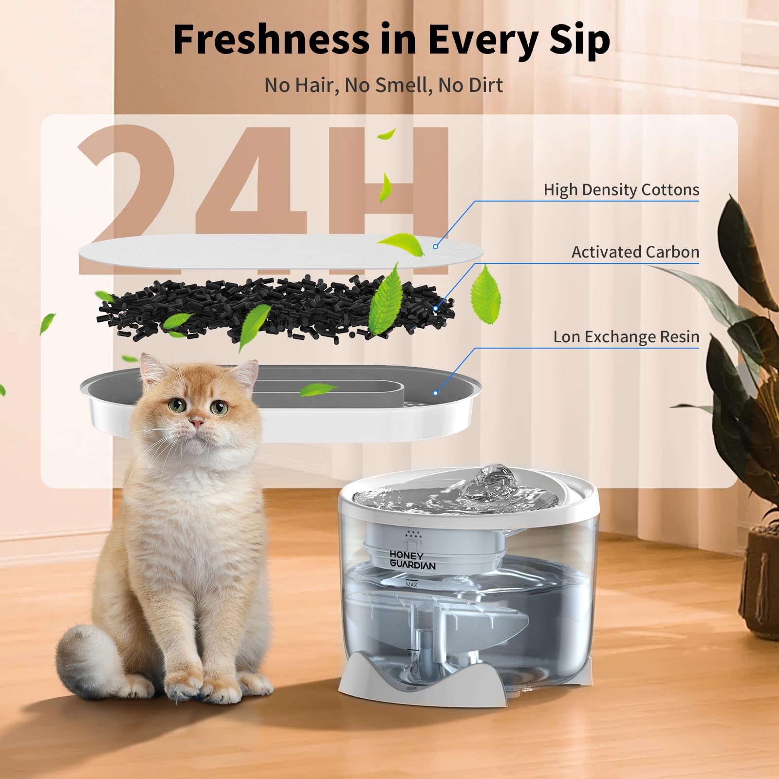 HoneyGuardian Fontanella per Gatti con WiFi 5G/2.4G, 2.5L Ultra Silenziosa Fontanella per Gatti Senza Fili, 3 Modalità/Indicatore Luminoso Intelligente/Livello Acqua Visibile — Include 2 filtri