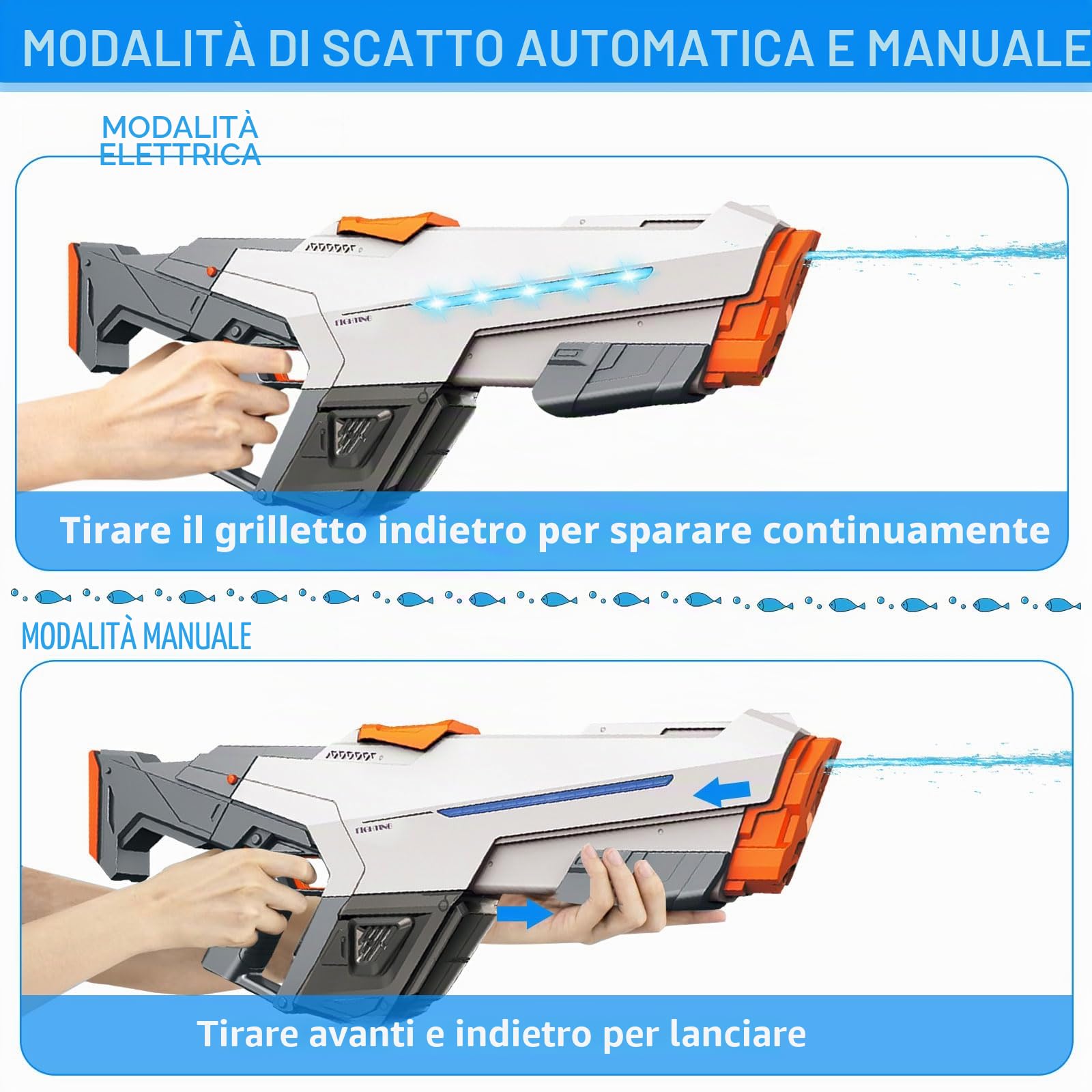 Pistola ad Acqua Elettrica, Fucile ad Acqua Elettrico Potente per bambini adulti, con Assorbimento Automatico, Capacità 610 ml, Pistola Acqua per piscina, feste, spiaggia all'aperto