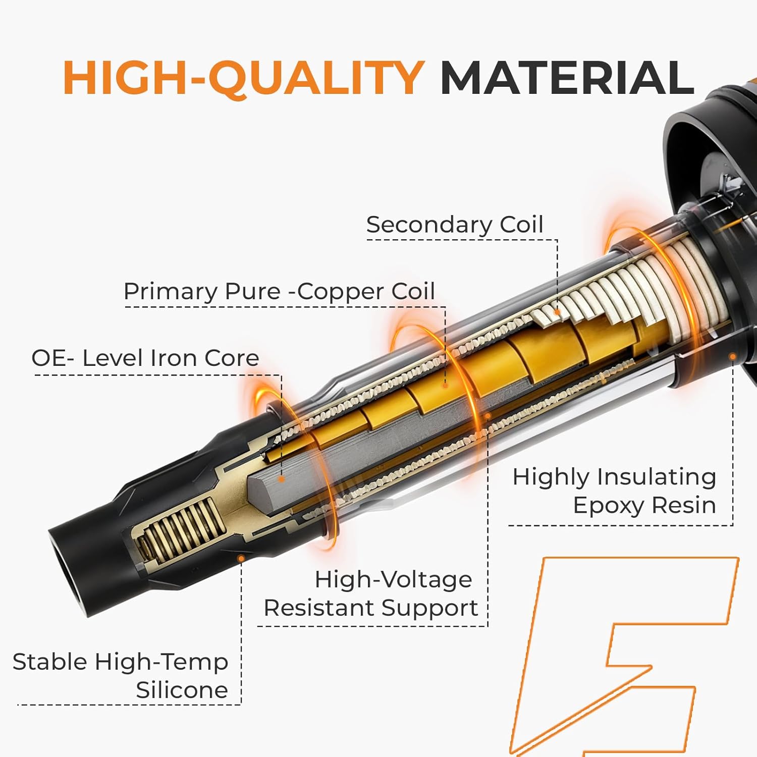 Autoexact Ignition Coil Packs and Iridium Spark Plugs Kit Fit for Ford 2011-2016 F-150 13-16 Explorer 15-24 Transit 250 350 Taurus Flex Expedition Lincoln Navigator V6 3.5L, Replaces UF646 6509 6 Sets