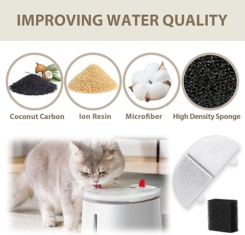 Miniatura 4 de Generic Filtro de fuente de agua para gatos para fuente de mascotas Homerunpet de 68 oz2L WF20CF20, paquete de 12