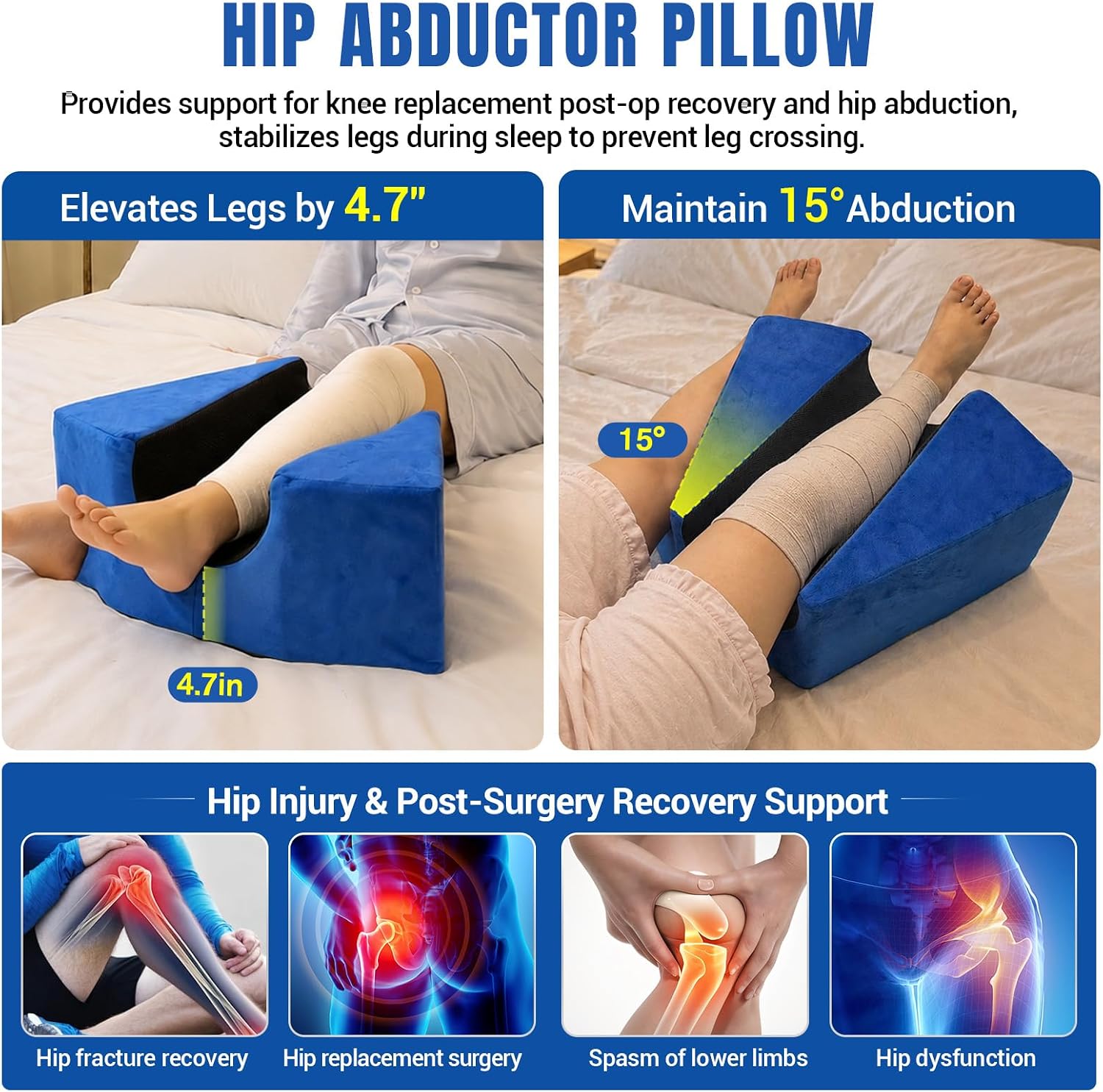 Hip Abduction Pillow, Universal Left & Right Leg Hip Replacement Pillow | Leg Lifter for Hip Replacement Recovery, Secure Leg Position, Prevent Crossing Legs During Sleep After Hips Surgery, 1PC