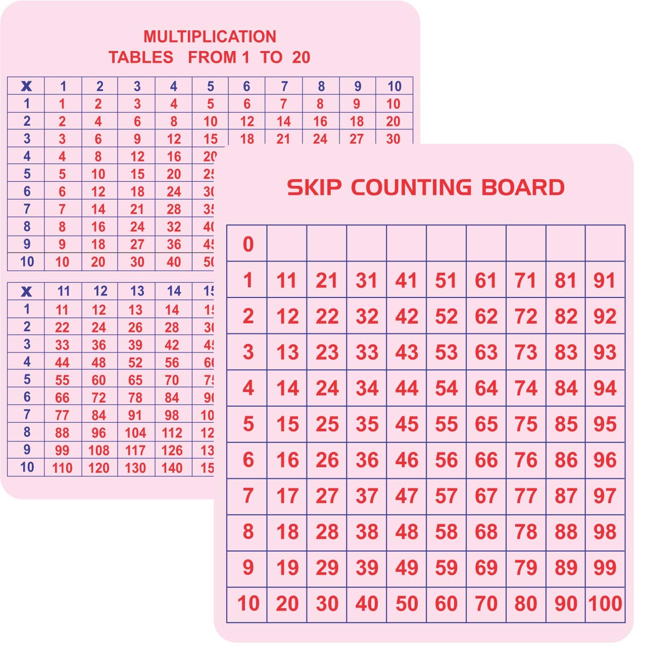 KPL Learning Associates PVT. LTD. Skip Writing Board with 0-100 Printed on one Side for Counting and Multiplication Tables on The Other Side – Learning with Practice, Save Paper. Educational Toy
