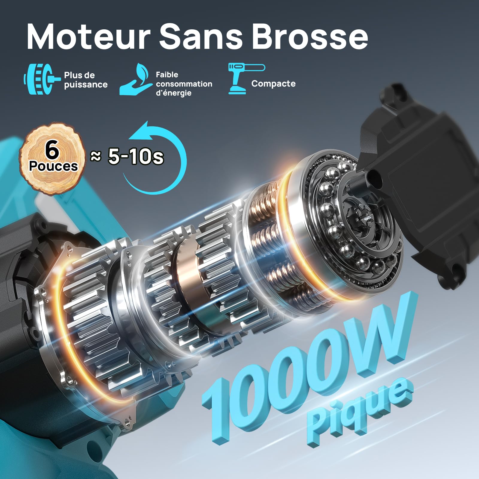 Mini Tronconneuse a Batterie 8000mAh 6 Pouces 1000W Sans Fil Brushless avec Graisseur Automatique Compatible Makita