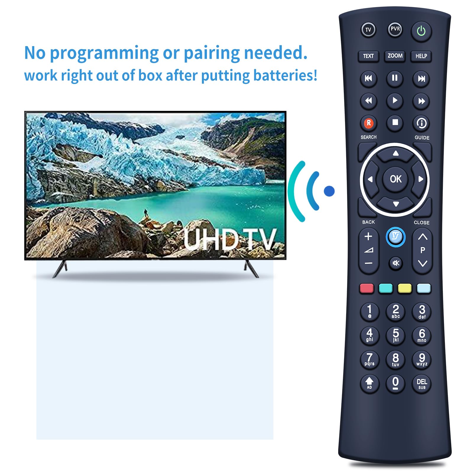 Telecomando Universale RM-I03U Per Humax Youview Box - Compatibile Con DTR-T1000, T1010, T2000 - Sostituto RMI03U