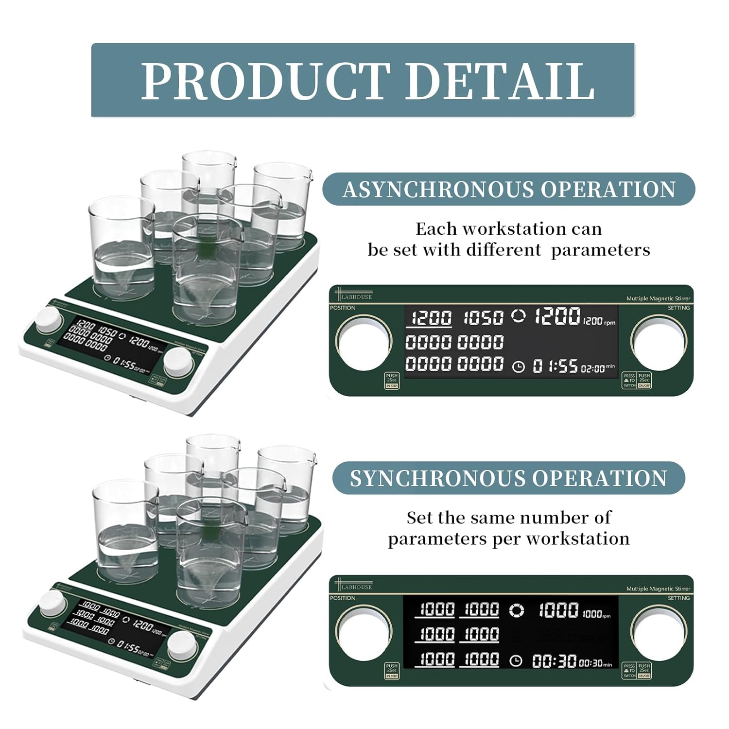 Lab Multi Place Magnetic Stirrer 6-Position Magnetic Stir Plate 50-1500RPM Synchronization & Asynchronous Speed & Timing Control