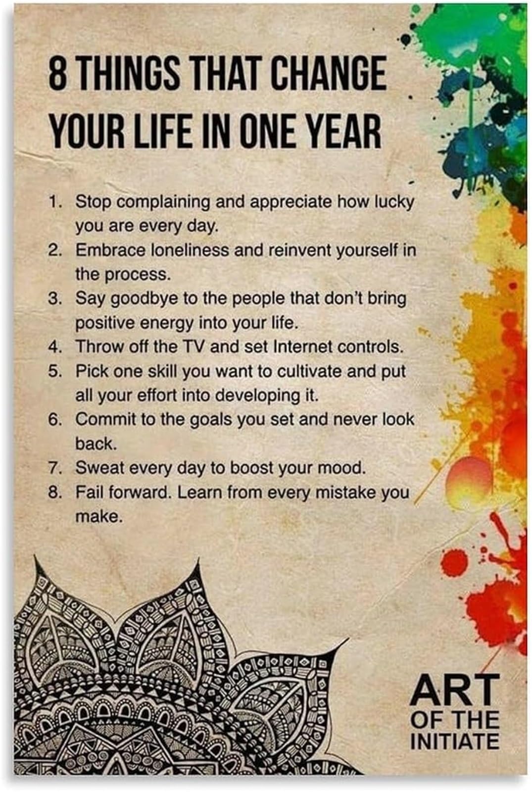 PKNVKZIDK Habits Mindset Shift Guide Life Changing Year Poster Self Growth Wall-Art