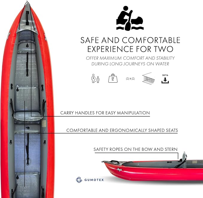 GUMOTEX Thaya Kayak Inflable 2 Personas Touring NITRILON Portátil miniatura 2