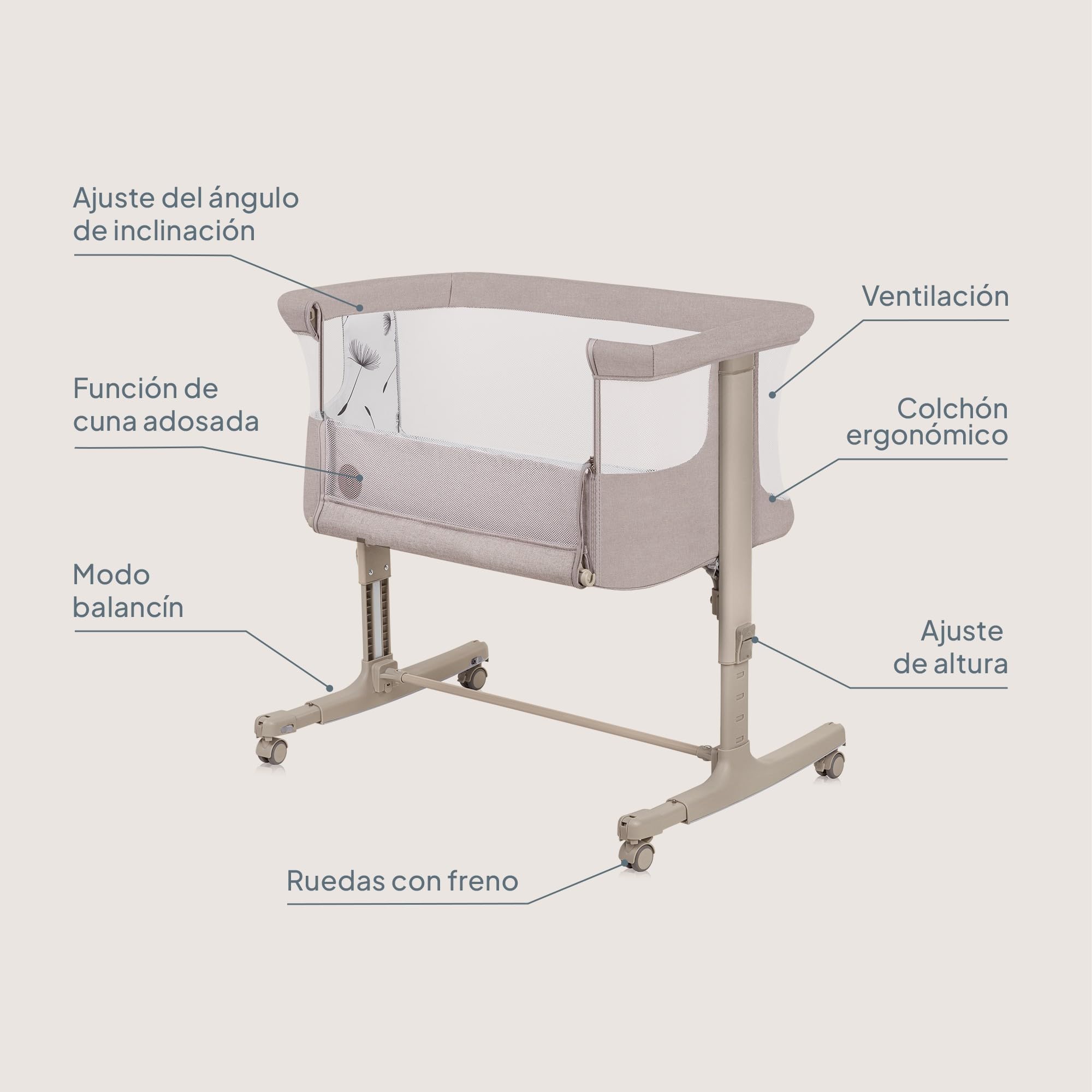 lionelo Aurora Cuna 3 en 1 hasta 9 kg, Cuna de colecho, Cama Mecedora, Ajuste de Altura e inclinación del colchón, 4 Ruedas con Freno, Colchón Ergonómico, Bolsa