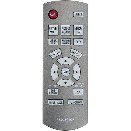 N2QAYB000680 Replace Remote Control fit 
