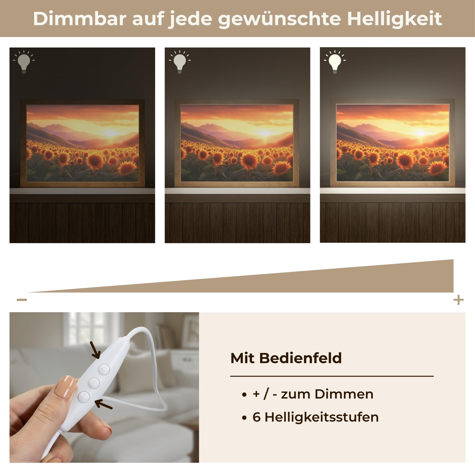 LED Wandlicht Innen Mit Kabel Dimmbare Nachtleuchte Schlafzimmer