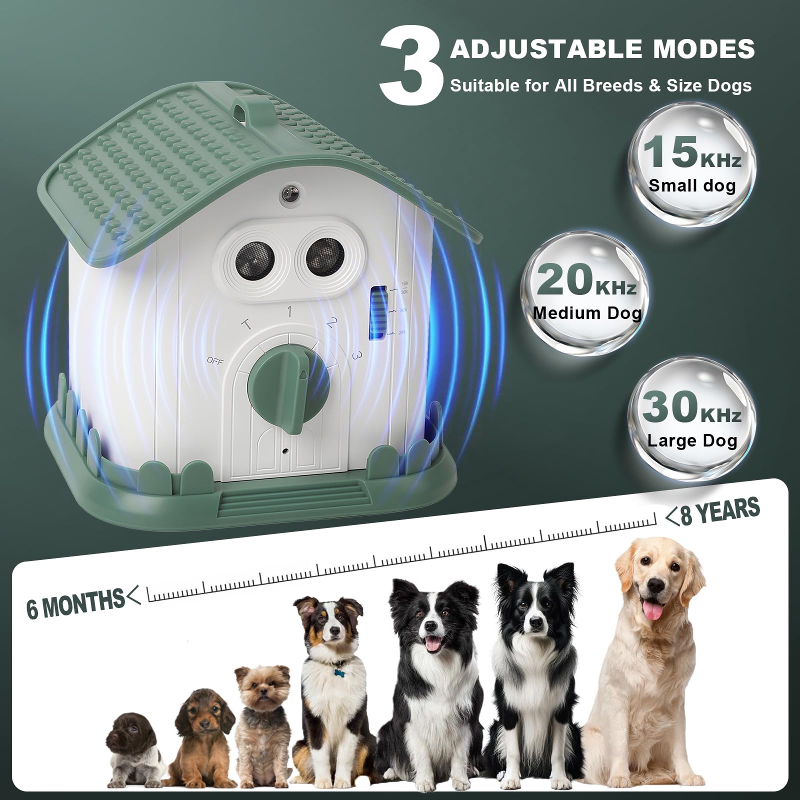 Anti Bell Gerät Hunde, 50FT Stopp Hundebell Gerät, Automatischer Ultraschall Anti Bellen, wiederaufladbares Antibell für Hunde mit 3 Modi , IPX4 Wasserdichtes Anti-Bell-Mittel für Innen & Außen