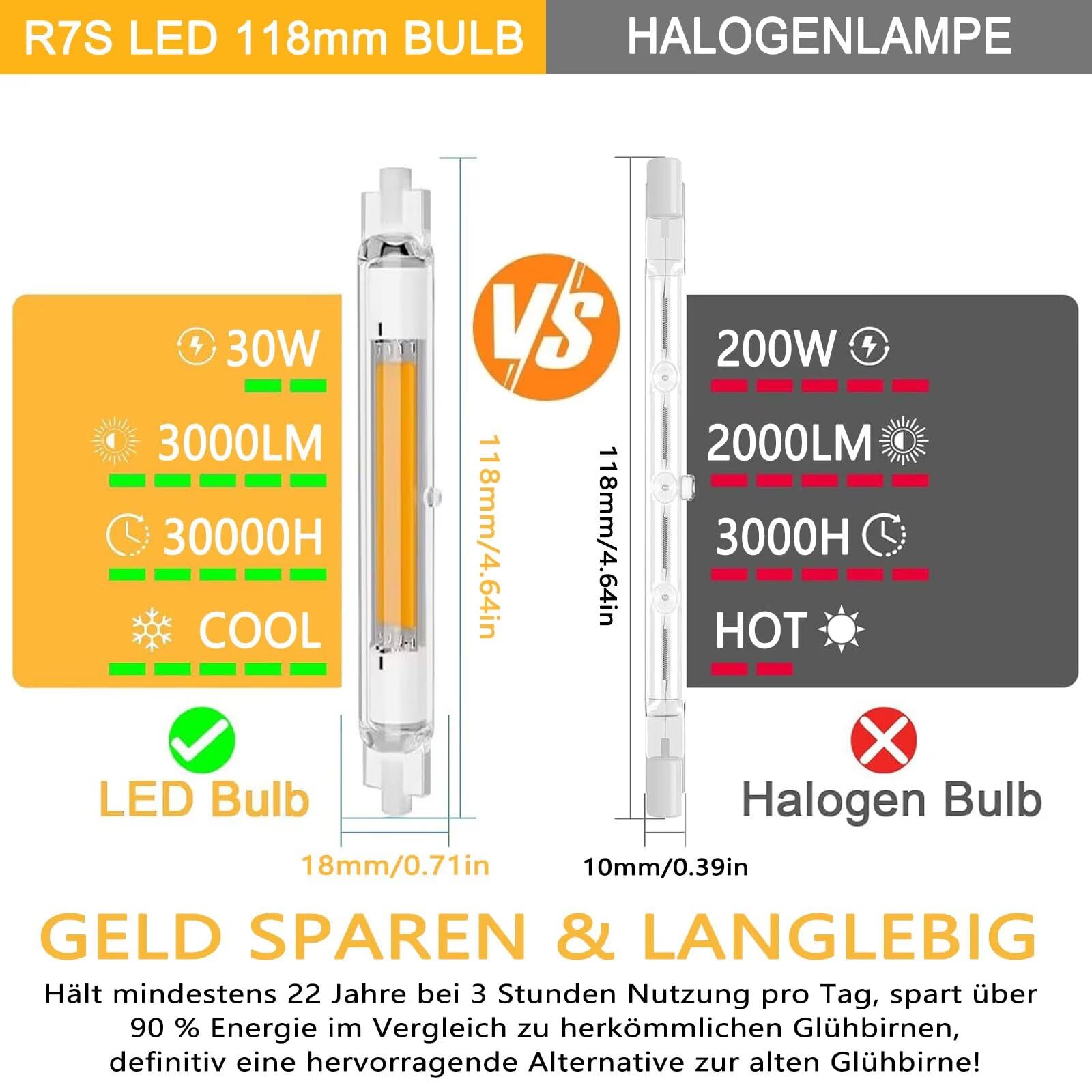 R7s-Led 118 mm Dimmbar Lampe Naturweiß 4000K 3000LM, Led Leuchtmittel R7s 118mm 25W 26W 28W 30W Glasröhre Glühbirne Ersetzt 250W 260W 280W 300W Halogen, 360° Abstrahlwinkel, Kein Flackern, 6 Stück