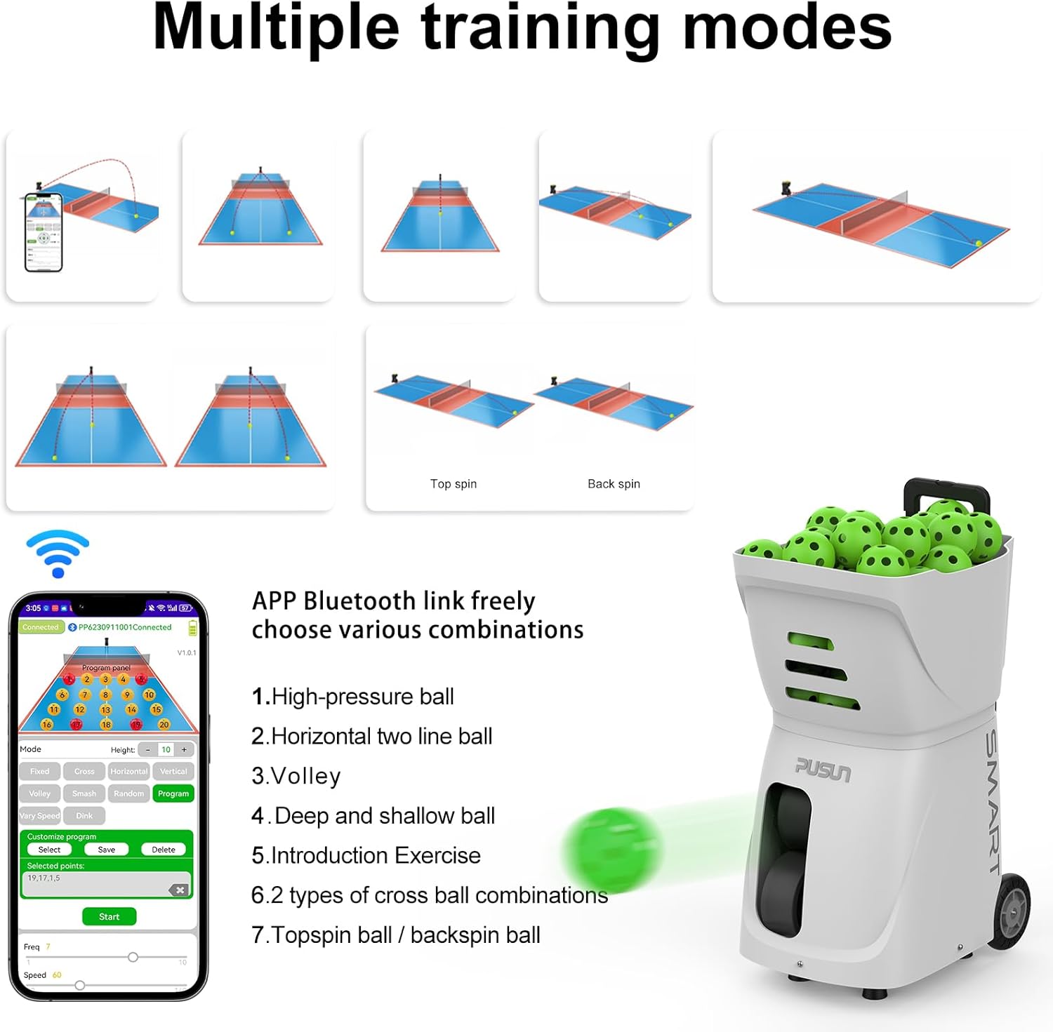 PP-Smart-Multi-Functional Smart Pickleball Serving Machine - APP Controlled, 80+ Ball Capacity, 20-120km/h Speed Adjustment, 4-6 Hours Battery Life, Ideal for Training and Matches