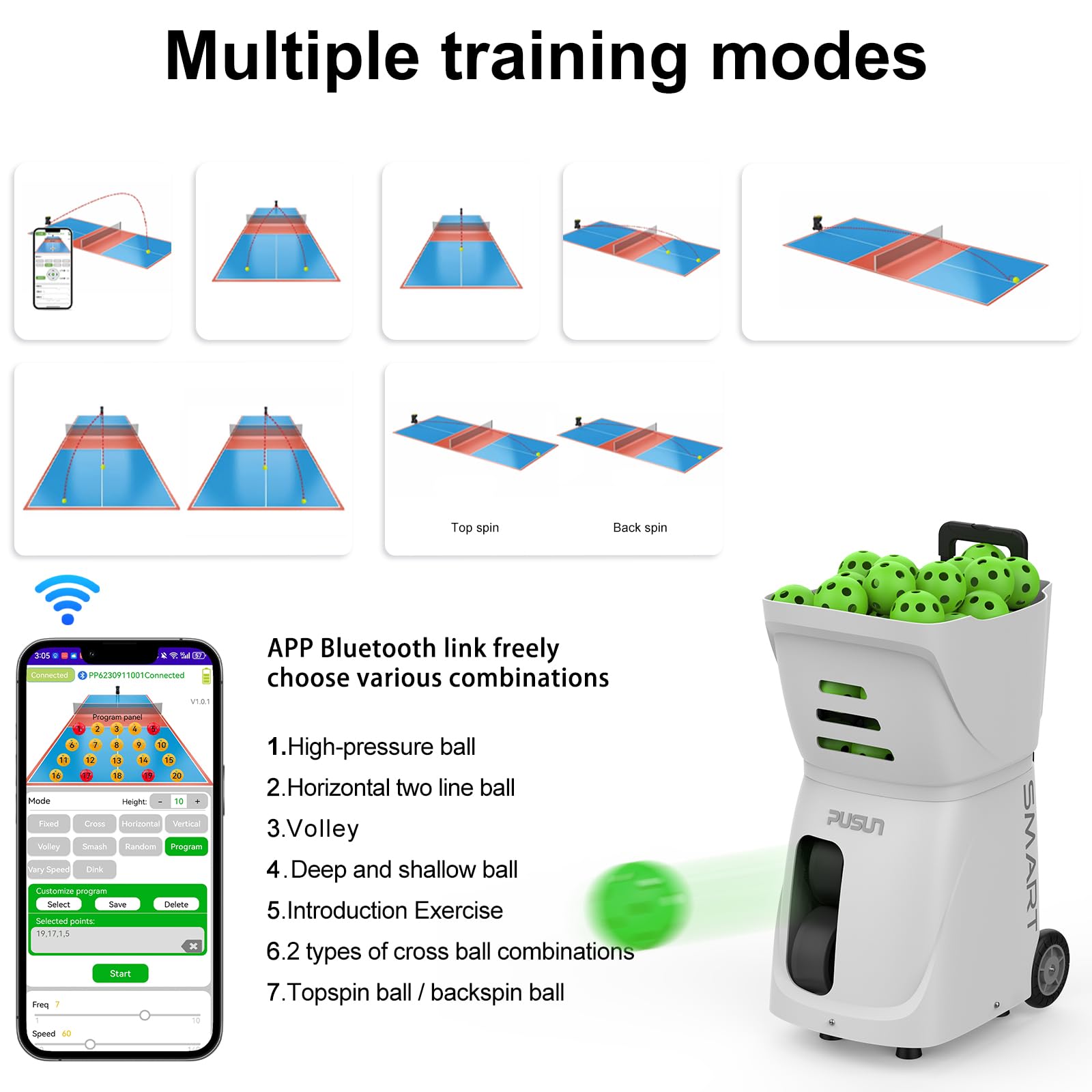 PP-Smart Advanced Pickleball Machine: controllata da app, 20 punti di atterraggio, 12 modalità di servizio, lanciatore portatile per pickleball con batteria da 4-6 ore, velocità casuale e variabile