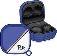 Vista 4 de AFFINITY BANDS Pittsburgh Panthers Camo HDX - Funda compatible con Samsung Galaxy Buds Pro