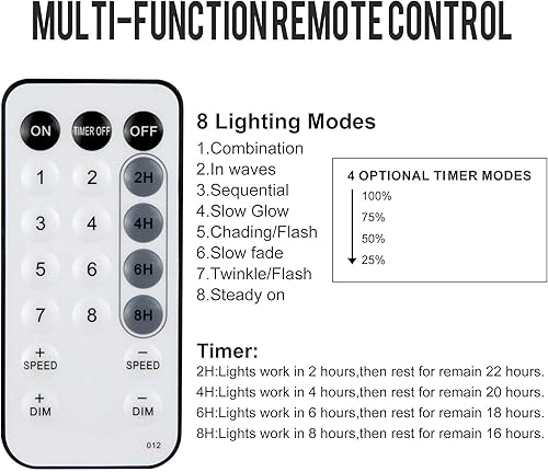 Miniatura 9 de Weillsnow Guirnalda de luces LED de Navidad de 328 pies con control remoto y temporizador, 8 modos de iluminación, luces parpadeantes, luces de