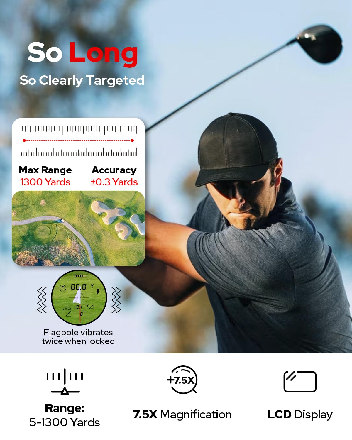 GF2 Golf-Entfernungsmesser mit Neigung, 1300 Yards Laser-Entfernungsmesser für Golf & Jagd, 7,5-fache Vergrößerung, Fahnenmastverriegelung, Vibration, wiederaufladbares magnetisches
