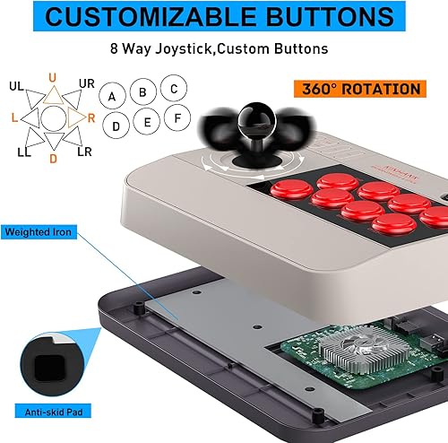 Miniatura 7 de Kinhank Super Console Arcade Game Console, Arcade Stick X3 con más de 50000 juegos, Joystick 3D de 360, consola de juegos retro con 3 sistemas,