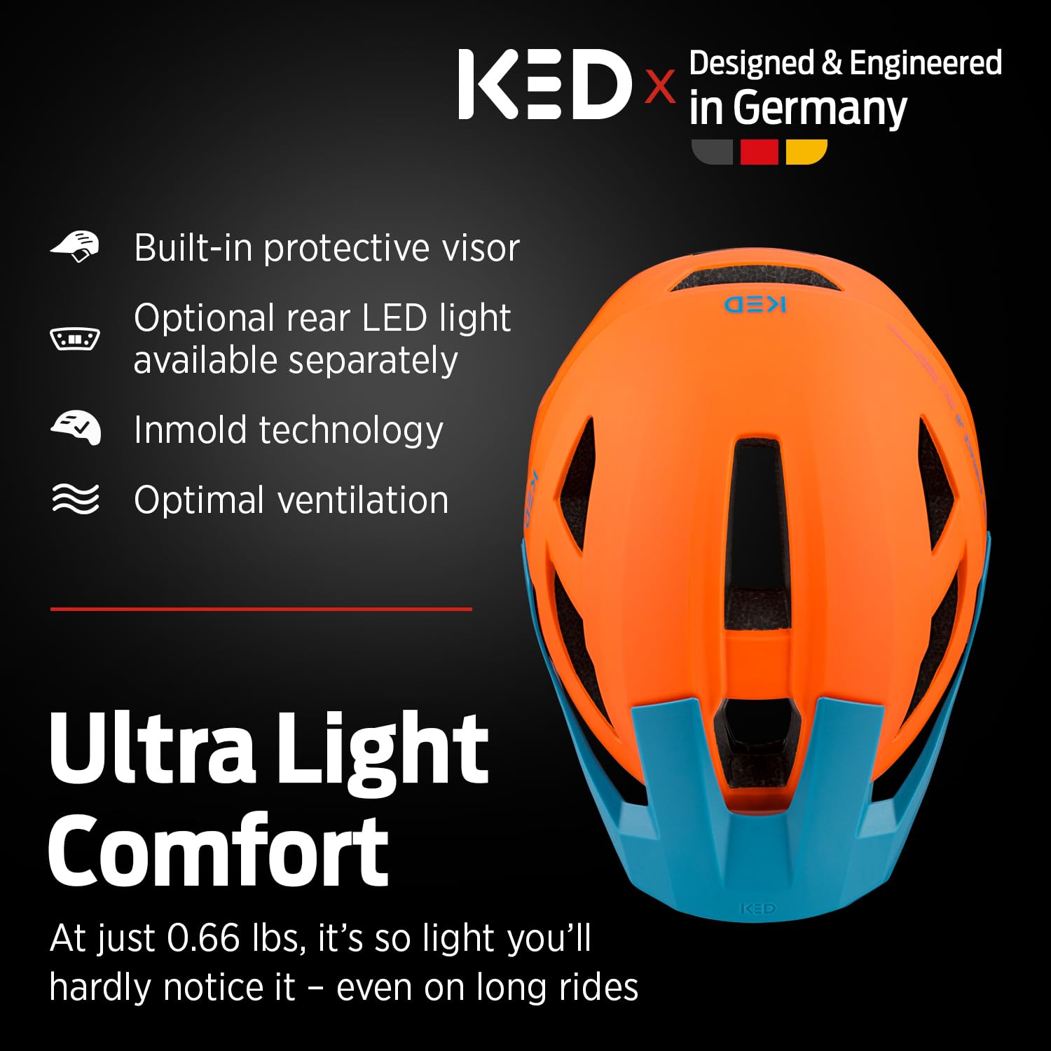 KED Embrace JR - Casco de bicicleta para niños con visera integrada y luz LED opcional | Casco infantil para ciclismo | Ajuste perfecto para niños y niñas | Ligero con tecnología In-Molds | Diseñado