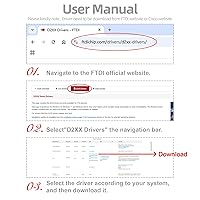 Vista 4 de Adaptador USB C a serie (FTDI Chipset), 4 pies USB C a RS232 macho DB9 Convertidor de pines Cable serie con bridas para Windows 11, 10, 8.1, 8, 7
