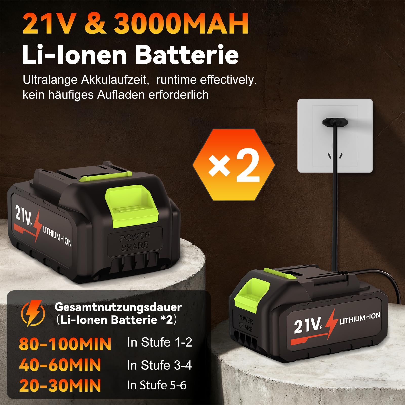 Générique Soplador De Hojas, Batería Con 6 Velocidades, Flujo Aire 980 M³/h, 15000 Tr/min, Hoja Ah Para Jardín Patio Césped, 2x4000 M