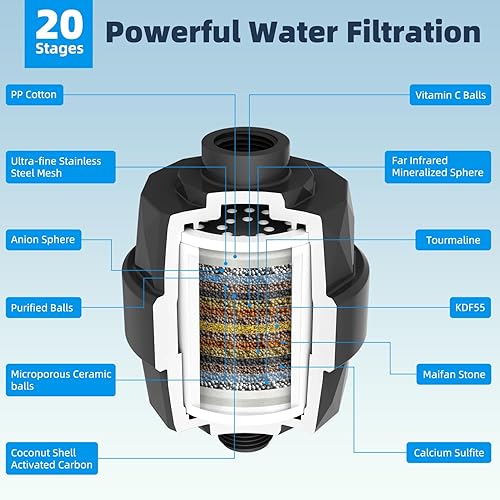 Miniatura 3 de Hibbent All Metal - Cabezal de ducha de 12 pulgadas con doble filtro, cabezal de ducha de mano de alta presión con brazo de extensión curvado