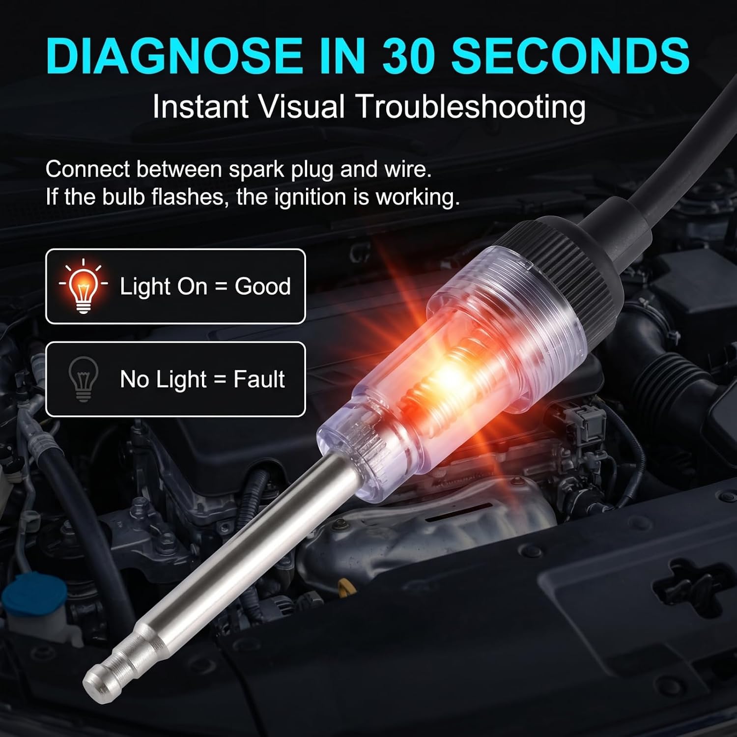 2 PCS Inline Spark Plug Tester, Straight Boot Plug-in Ignition Check Tool, Automotive Armature Engine Diagnostic Detector, Universal for Most Cars, SUVs, Motorcycles (Black)