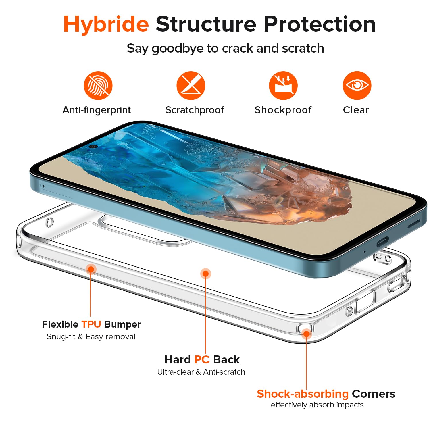 iVoler Przeciw żółknięciu przezroczyste etui do Samsung Galaxy M35 5G z 2 sztukami szkła hartowanego, [odporny na wstrząsy klasy wojskowej] przezroczysta cienka obudowa