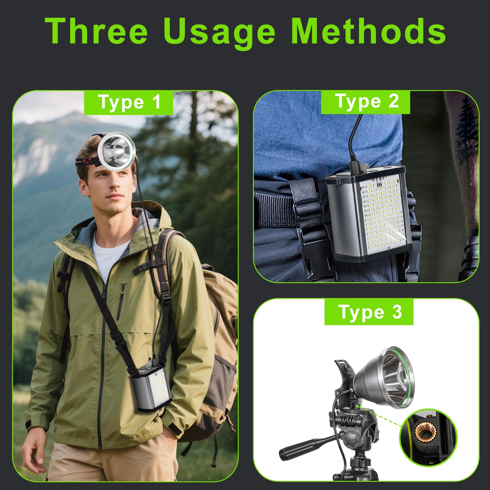 LED-Stirnlampe, 40 W, hohe Lumen, wiederaufladbar, 20.000 mAh, ultrahell, wasserdicht, mit Gehäuse aus Aluminiumlegierung und Seitenlicht, ideal für Camping, Wandern, Jagd, Angeln, Notfall